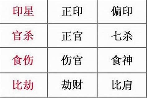 八字看喜用神|生辰八字算命、五行喜用神查询（免费测算）